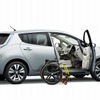 日産 リーフ ドライビングヘルパー