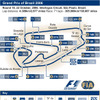 【F1ブラジルGP】サーキットデータ…雨の確率が高い