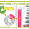 卒業式資料の抜粋