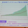 都内を中心に増え続けるアンテナショップ