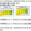 利用期間