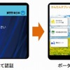 ICカード等による認証のイメージ