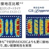 ブリヂストン REGNO GR-レジェーラ