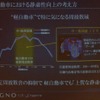 軽のノイズは100～400Hz付近の音圧が高い