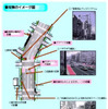 【伊東大厚のトラフィック計量学】路上駐車と渋滞　その3