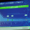 オン・セミコンダクター、生産能力増強で国内自動車関連企業への売り込み強化図る