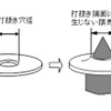 穴広げ性