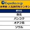 ベストコスパ・ホテル