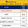 ベストコスパ・ホテル