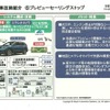【プレビューセーリングストップ】解説1