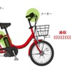 NTTドコモとドコモ・バイクシェアリングの自転車シェアリングの自転車仕様イメージ