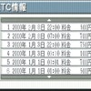 【誕生・新型日産『スカイライン』】上質な空間を未来感覚で演出するナビ