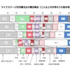 ライフステージ別消費支出の費目構成（2人以上の世帯のうち勤労者世帯）