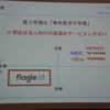 ハタプロ flagle.io プレゼンテーション