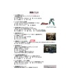 鉄道博物館「2016年てっぱく鉄はじめ」 特別イベント