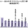 「自動化したくない・自分の手でやりたいと思う家事」について