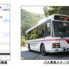宇和島自動車