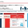 「スタンダードプラン」の概要