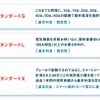 「スタンダードプラン」は3つを用意
