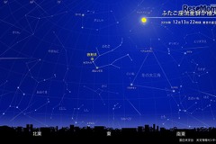 ふたご座流星群、2016年の活動ピークは12月13日-14日…観測のベストな時間は? 画像