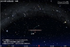 こぐま座流星群、観測のコツは? 12月22日がピーク 画像
