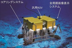 日産など、アラウンドビューモニターを活用した無人探査機の水中実験に成功 画像