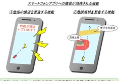 船舶衝突事故の防止にスマホアプリを活用…ガイドラインを設定へ 画像