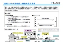 国際クルーズ旅客受け入れ機能の高度化…訪日クルーズ500万人に向け、補助事業を公募 画像