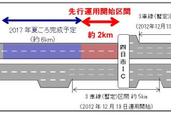 東名阪、四日市IC付近一部区間で暫定3車線の先行運用開始…6月10日 画像