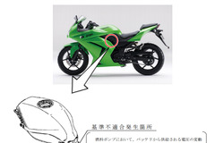 【リコール】カワサキ Ninja 250R など2万9000台、始動できなくなるおそれ 画像