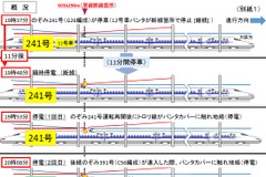 東海道・山陽新幹線の停電、原因はエアセクション停止 画像
