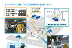 駐車場料金をETCカードで決済、NEXCO中日本が試行運用のモニター募集 画像
