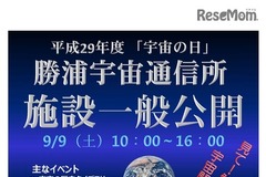 宇宙開発の歴史を感じよう…勝浦宇宙通信所 9月9日に一般公開 画像