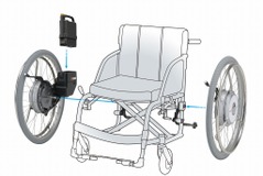 【ヤマハ 電動アシスト車いす 改良新型】世界初、左右の傾斜で曲がらない制御 画像