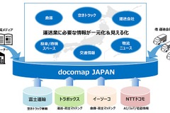 空車トラックの位置情報を把握できるサービス、NTTドコモなど開始…AIマッチングも開発へ 画像