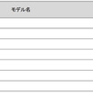 ボルボ XC40の新価格