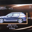 BMW X7 発表会