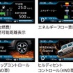 メーター内のカラーディスプレイには多彩な表示を可能にした
