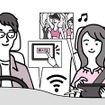 車内Wi-Fi 使用イメージ