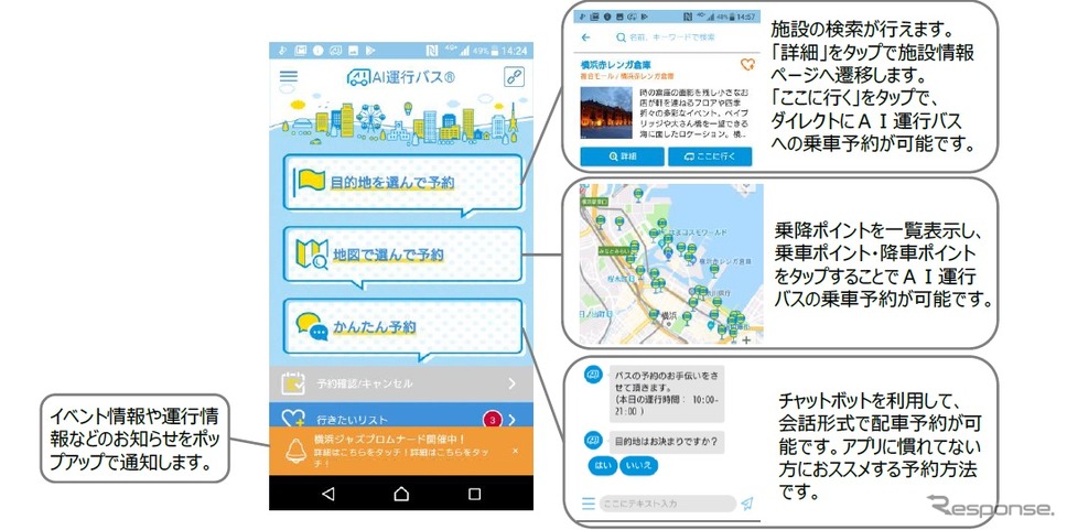 AI運行バスアプリケーションの概要