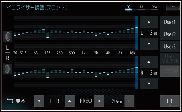 三菱電機『ダイヤトーンサウンドナビ』の“イコライザー”の設定画面。
