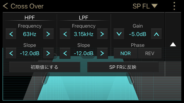 クラリオン『フルデジタルサウンド』のチューニングアプリでの、“クロスオーバー”の設定画面。