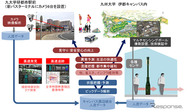 システム参考図