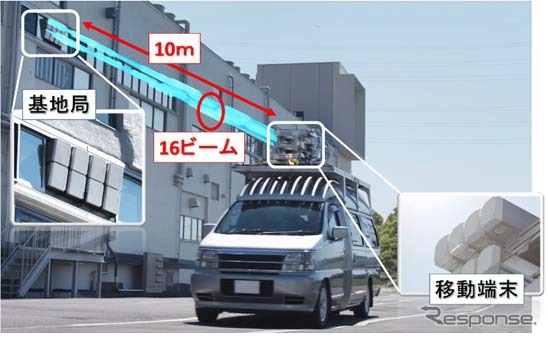 通信距離10mの屋外実験の様子