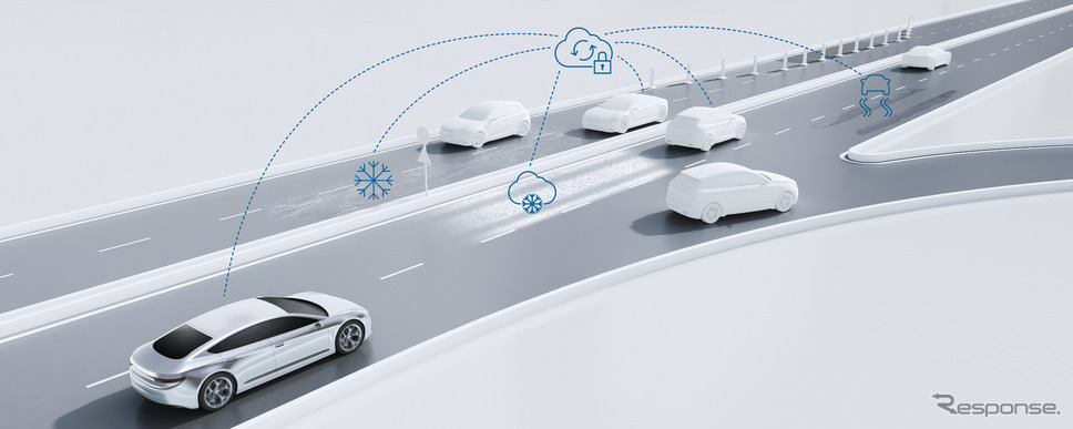ボッシュの自動運転車向け路面状況予測サービスのイメージ