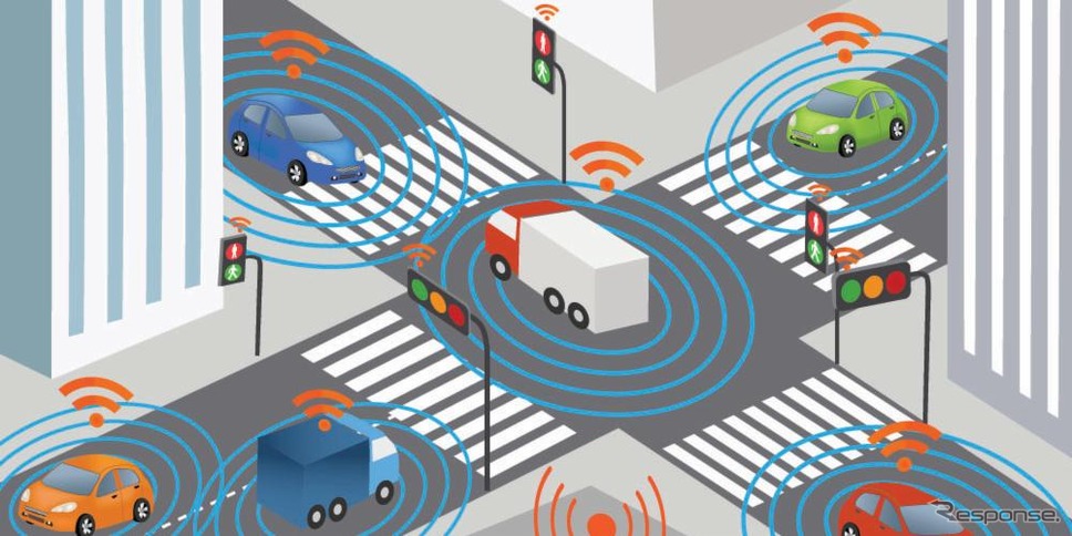 3Mとオンセミコンダクターが共同開発するコネクテッドカーと自動運転車の統合システムのイメージ