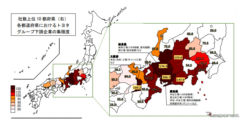 各都道府県におけるトヨタグループ下請企業の集積度