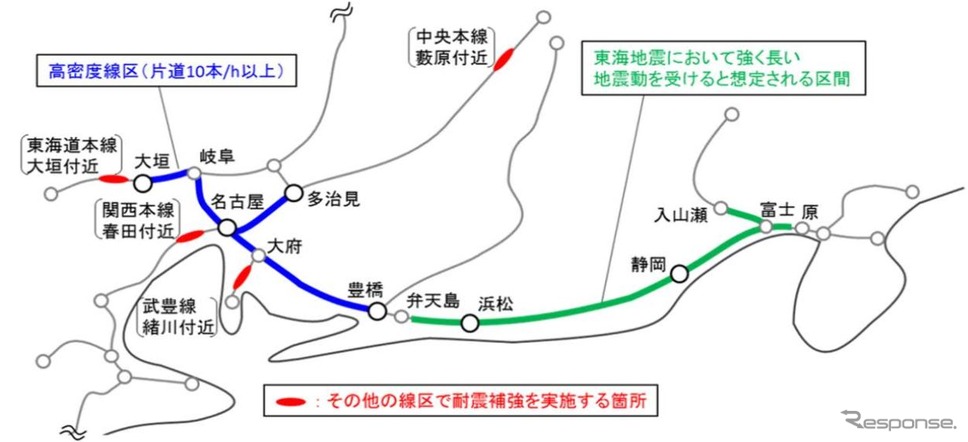 JR東海の高架橋柱耐震補強計画。緑線と青線部分の合計5078本が施工済で、今後は青線と赤線部分の3338本がおよそ10年先を見据えて補強される計画。