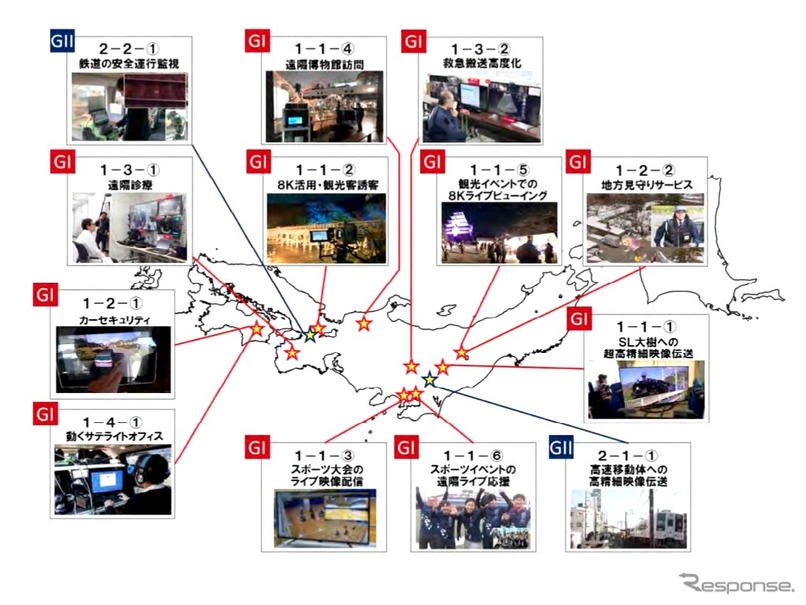 全国で実施した5Gを使った実証実験