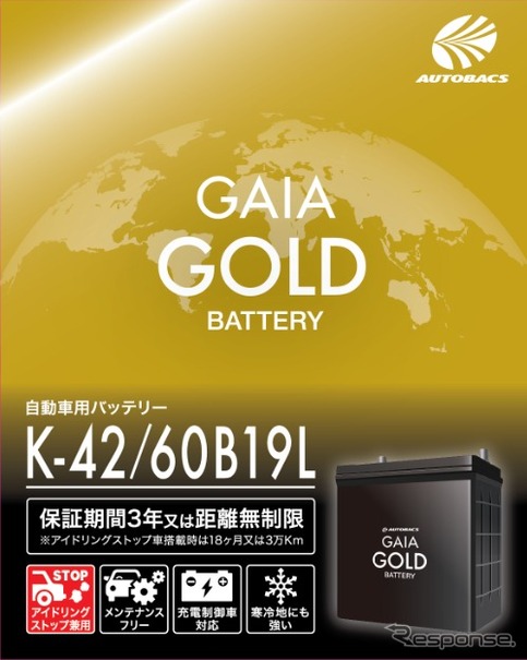 GAIA GOLD